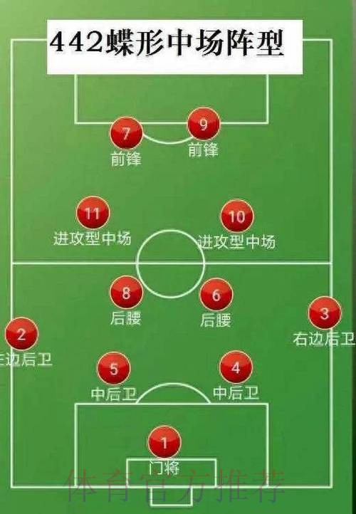 世界杯出线规则技巧 世界杯出线规则技巧