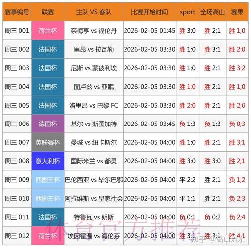 世界杯滚球分析全站 世界杯滚球分析全站