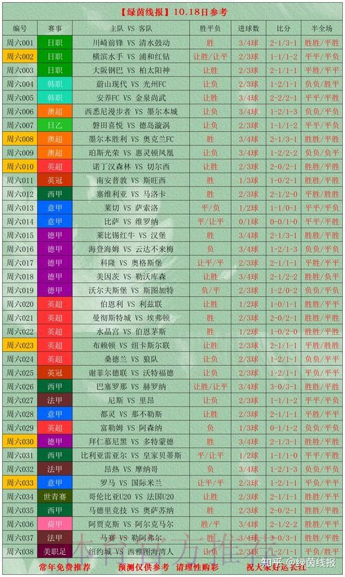 世界杯滚球分析全站 世界杯滚球分析全站