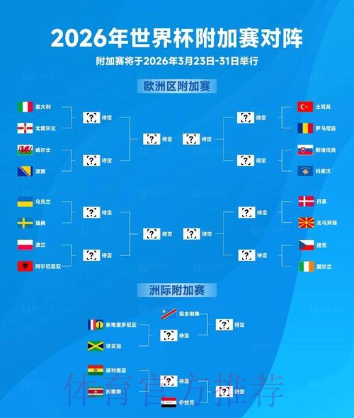 2026世界杯比分实时最佳