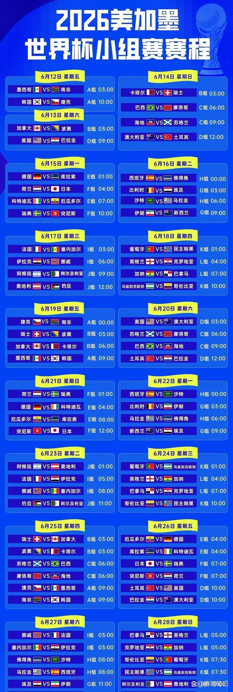 2026世界杯比分实时最佳