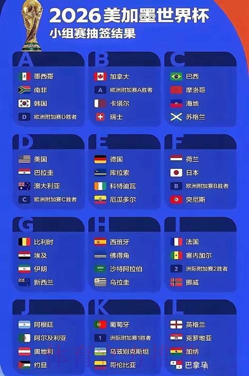 世界杯外围推荐最新网址 世界杯外围推荐最新网址